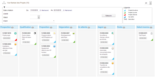 Dolibarr KanView module - Projects Kanban view